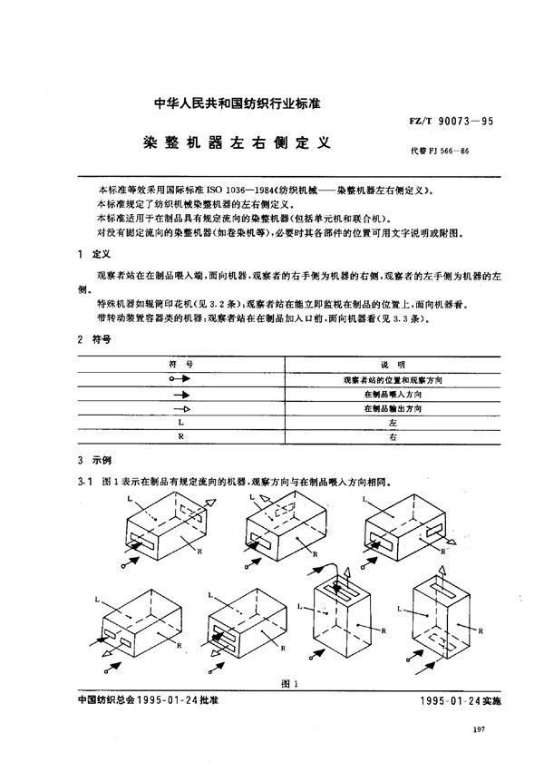 染整机器左右侧定义 (FZ/T 90073-1995)