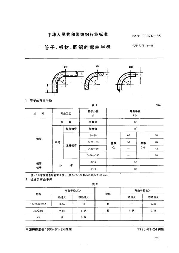 管子、板材、圆钢的弯曲半径 (FZ/T 90076-1995)