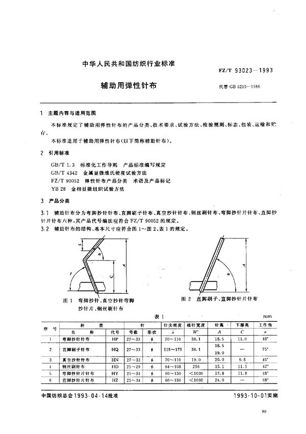 辅助用弹性针布 (FZ/T 93023-1993)