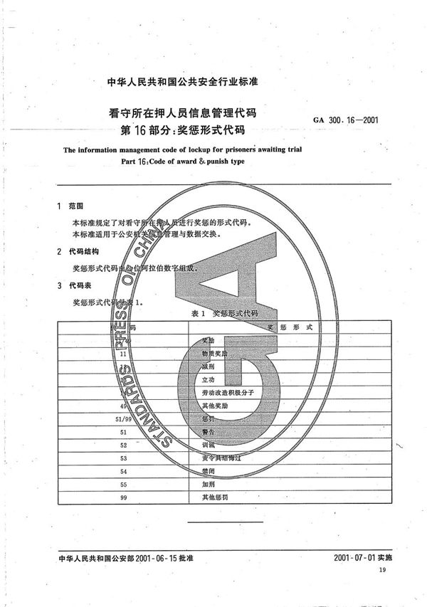 看守所在押人员信息管理代码  第16部分：奖惩形式代码 (GA 300.16-2001）