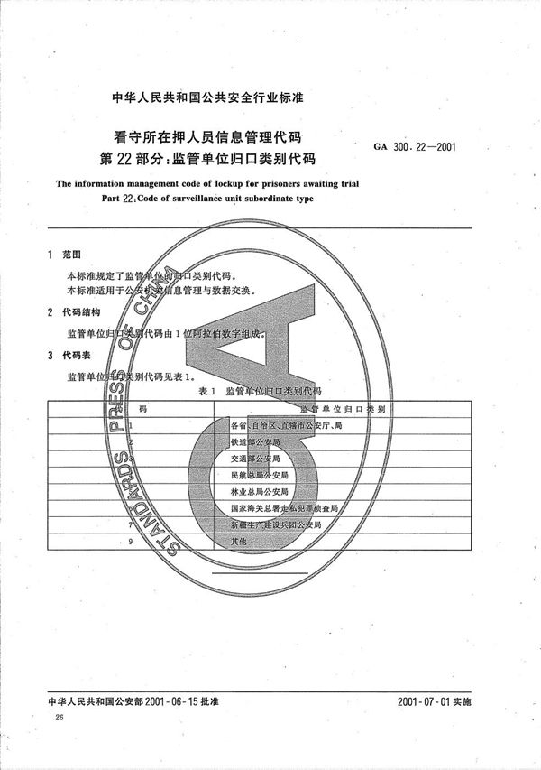 看守所在押人员信息管理代码 第22部分：监管单位归口类别代码 (GA 300.22-2001）