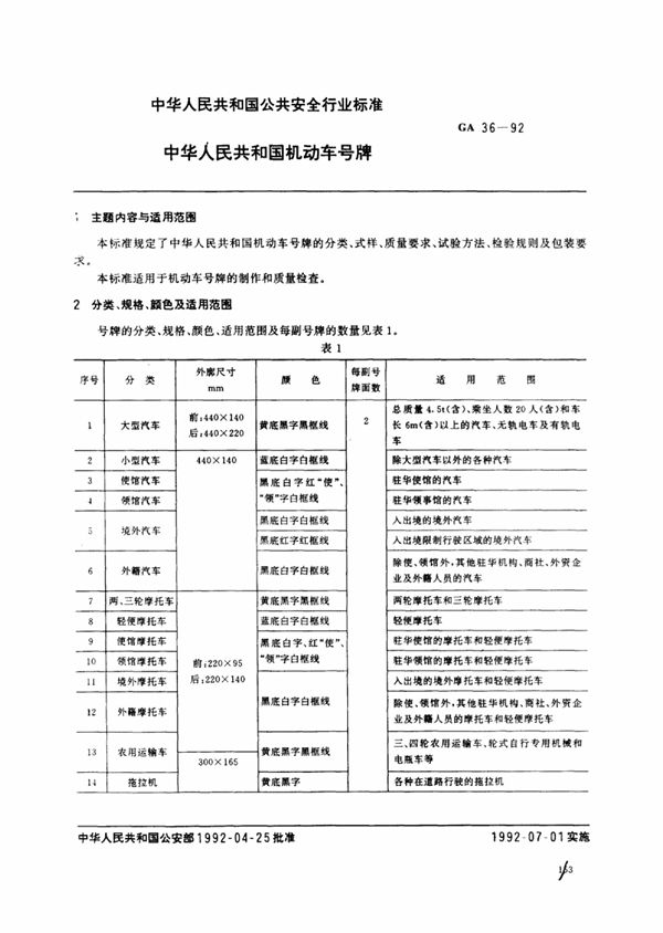 中华人民共和国机动车号牌 (GA 36-1992)