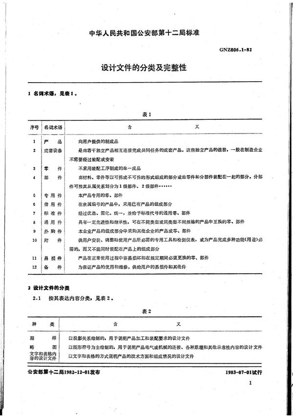 设计文件的分类及完整性 (GNZ 006.1-1982)