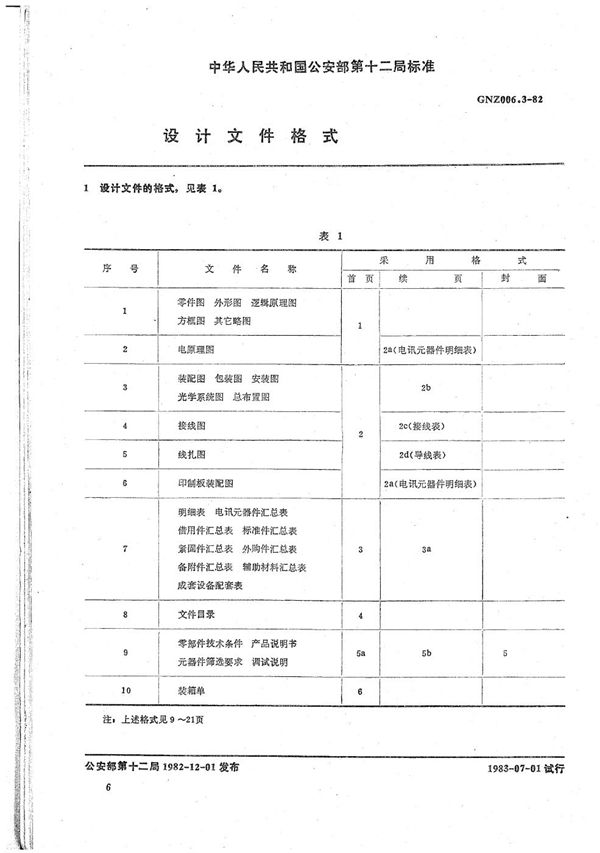 设计文件格式 (GNZ 006.3-1982)