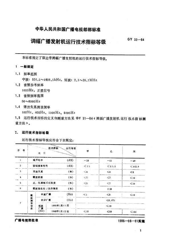 调幅广播发射机运行技术指标等级 (GY 32-1984)