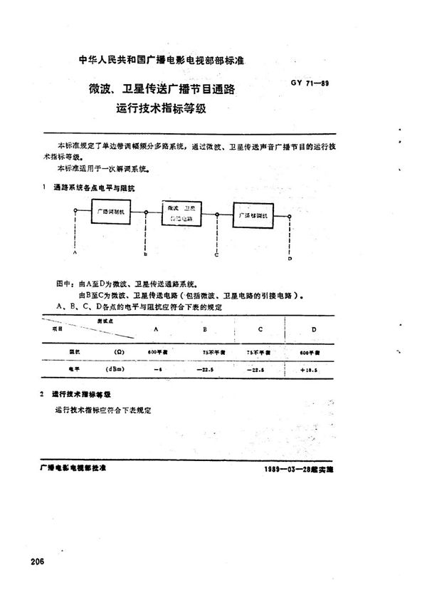 微波、卫星传送广播节目通路运行技术指标等级 (GY 71-1989)