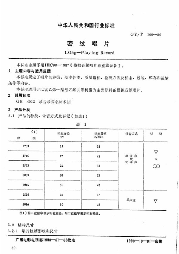 密纹唱片 (GY/T 100-1990)