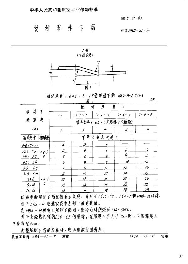 板材零件下陷 (HB 0-21-1983)