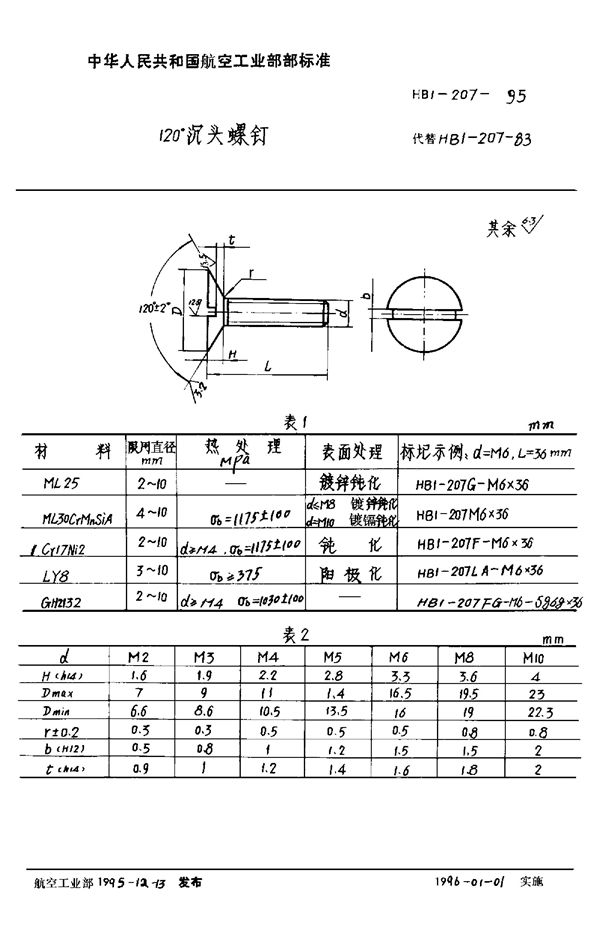 120°沉头螺钉 (HB 1-207-1995)