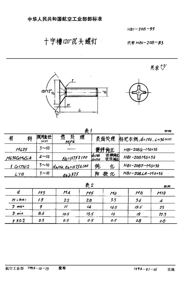 十字槽120。沉头螺钉 (HB 1-208-1995)