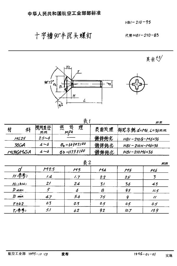 十字槽90°半沉头螺钉 (HB 1-210-1995)