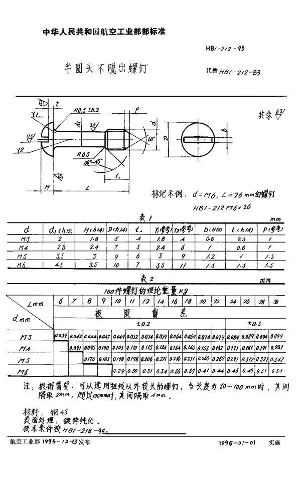 半圆头不脱出螺钉 (HB 1-212-1995)