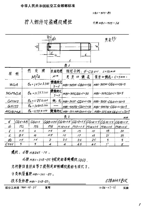 拧入钢件过盈螺纹螺桩 (HB 1-303-1983)