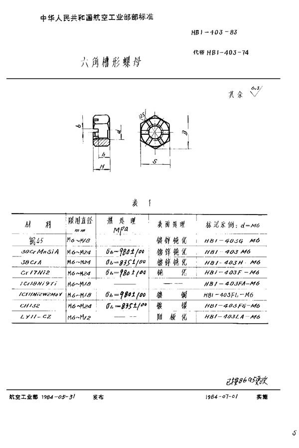 六角槽形螺母 (HB 1-403-1983)