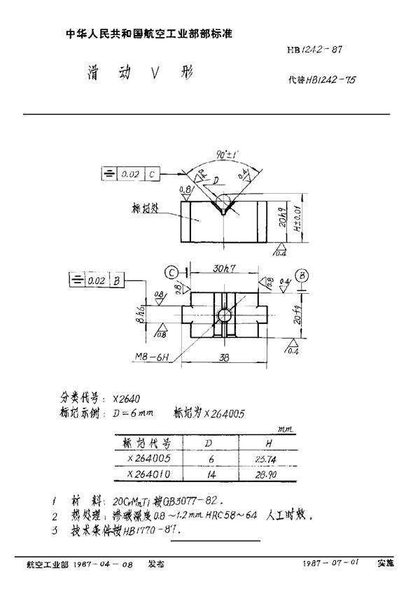 滑动V形 (HB 1242-1987)