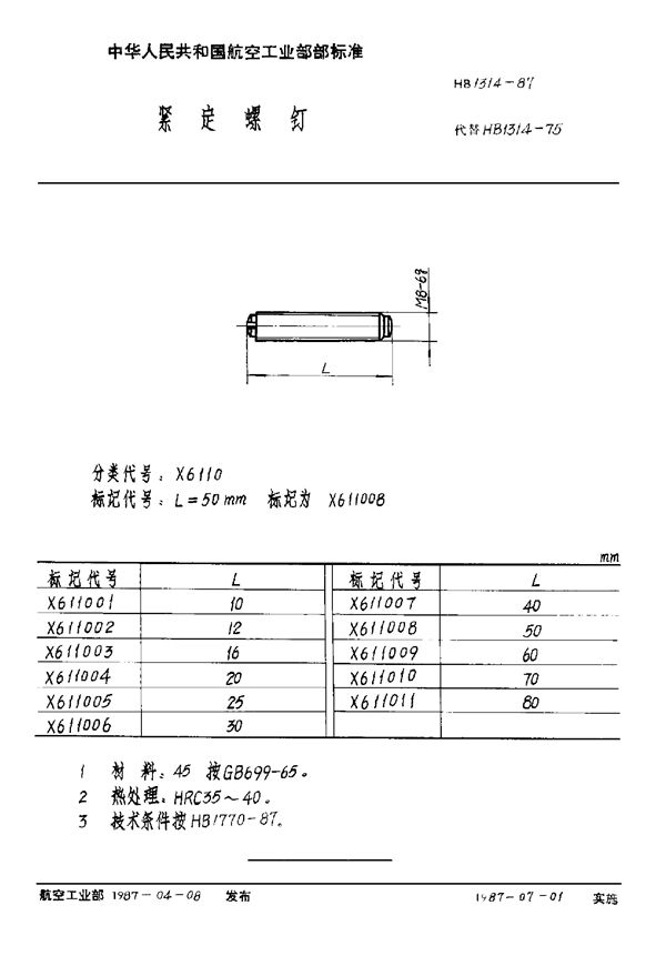 紧定螺钉 (HB 1314-1987)