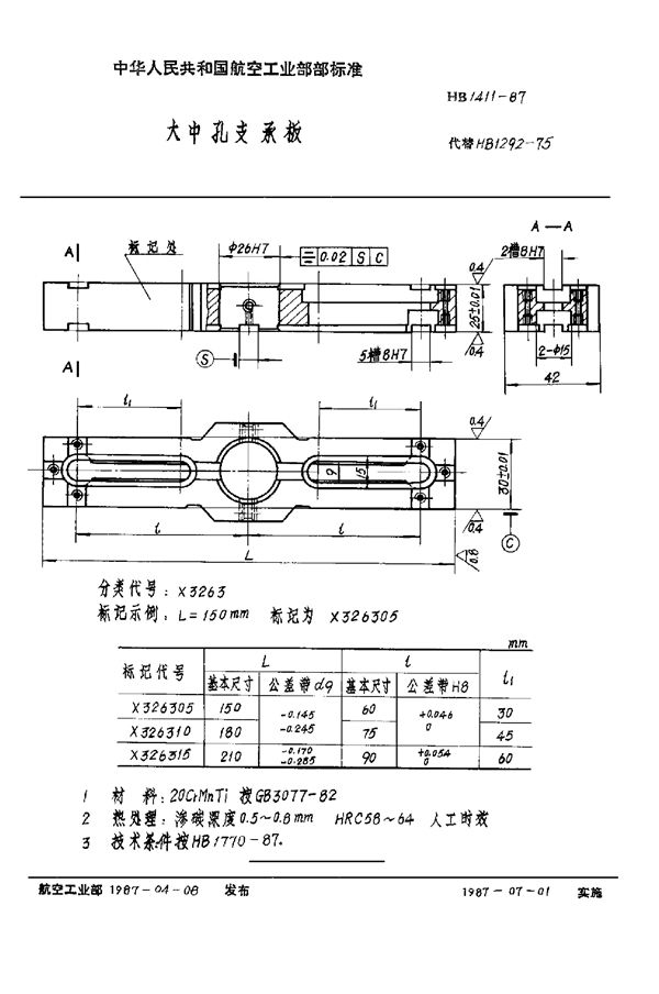 大中孔支承板 (HB 1411-1987)