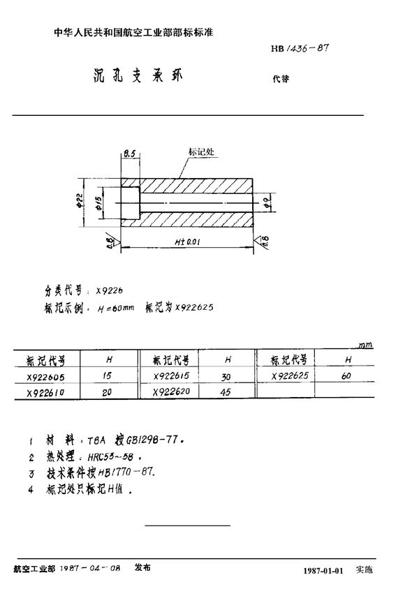 沉孔支承环 (HB 1436-1987)