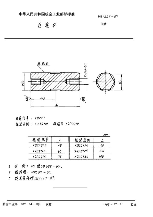 连接杆 (HB 1437-1987)