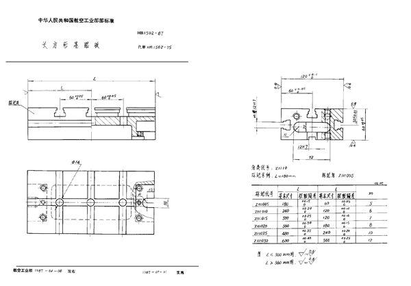 长方形基础板 (HB 1502-1987)