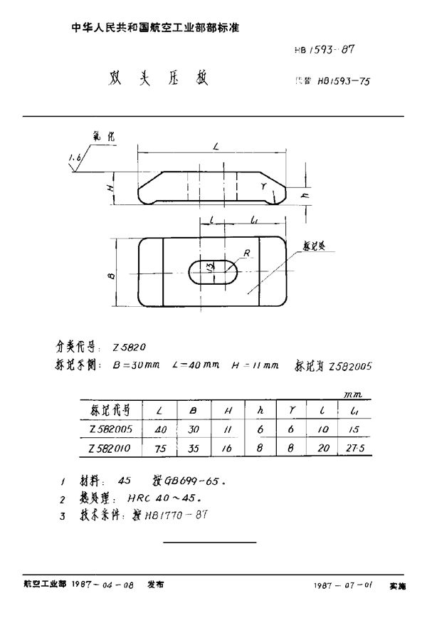 双头压板 (HB 1593-1987)