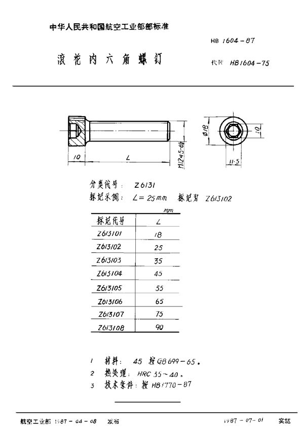 滚花内六角螺钉 (HB 1604-1987)