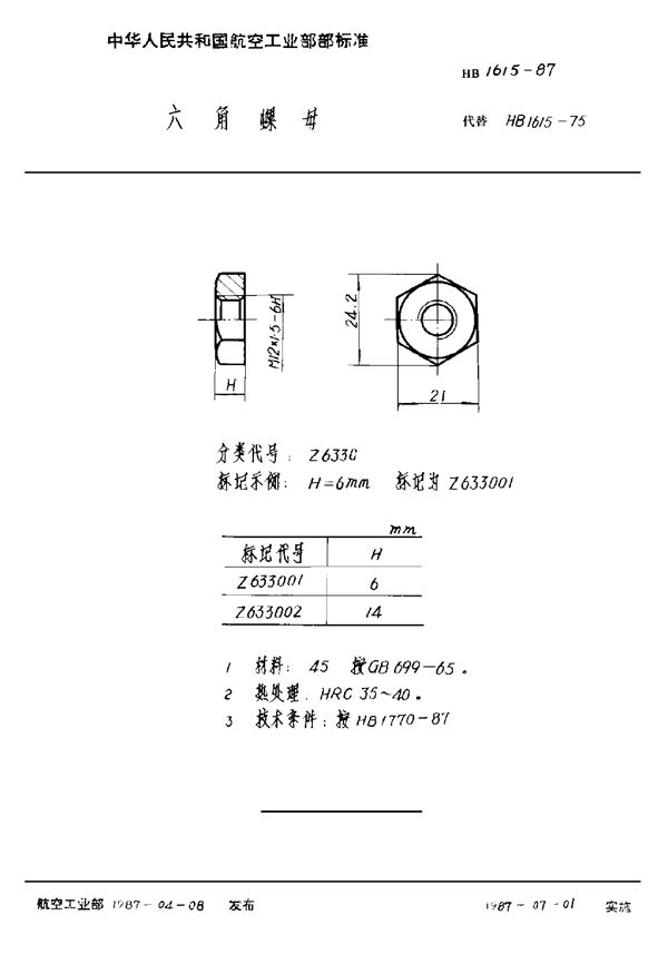 六角螺母 (HB 1615-1987)