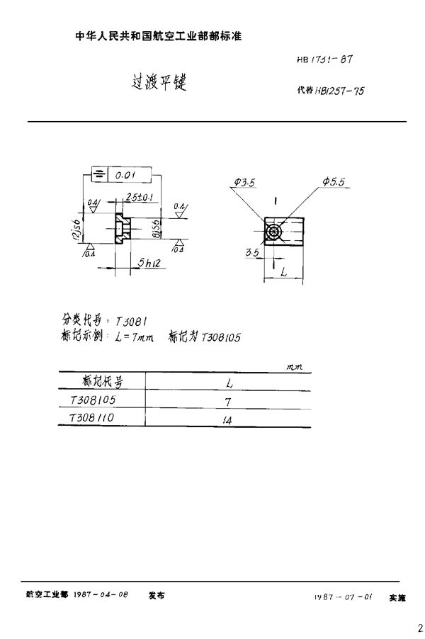 过渡平键 (HB 1731-1987)