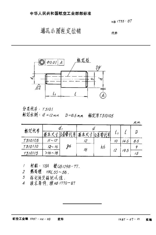 通孔小圆柱定位销 (HB 1733-1987)