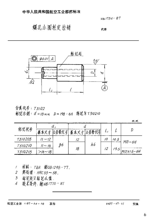 螺孔小圆柱定位销 (HB 1734-1987)