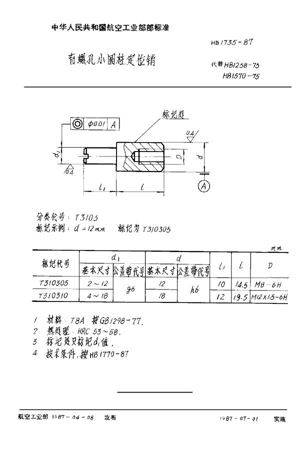 盲螺孔小圆柱定位销 (HB 1735-1987)