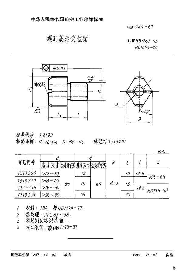 螺孔菱形定位销 (HB 1744-1987)