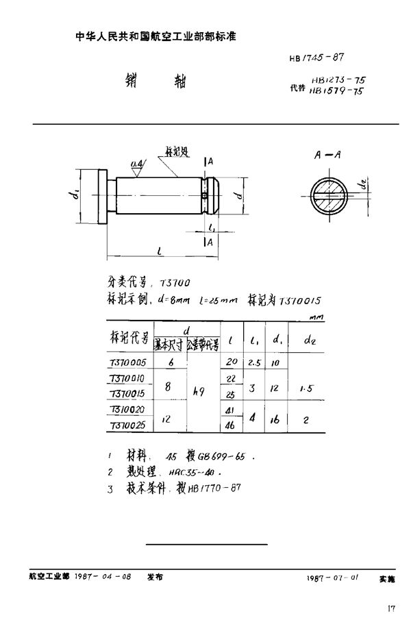 销轴 (HB 1745-1987)