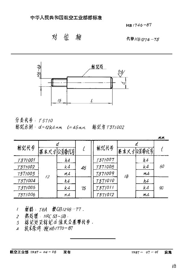 对位轴 (HB 1746-1987)