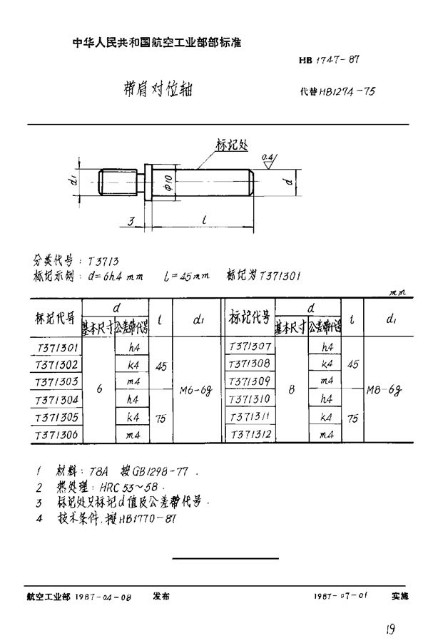 带肩对位轴 (HB 1747-1987)