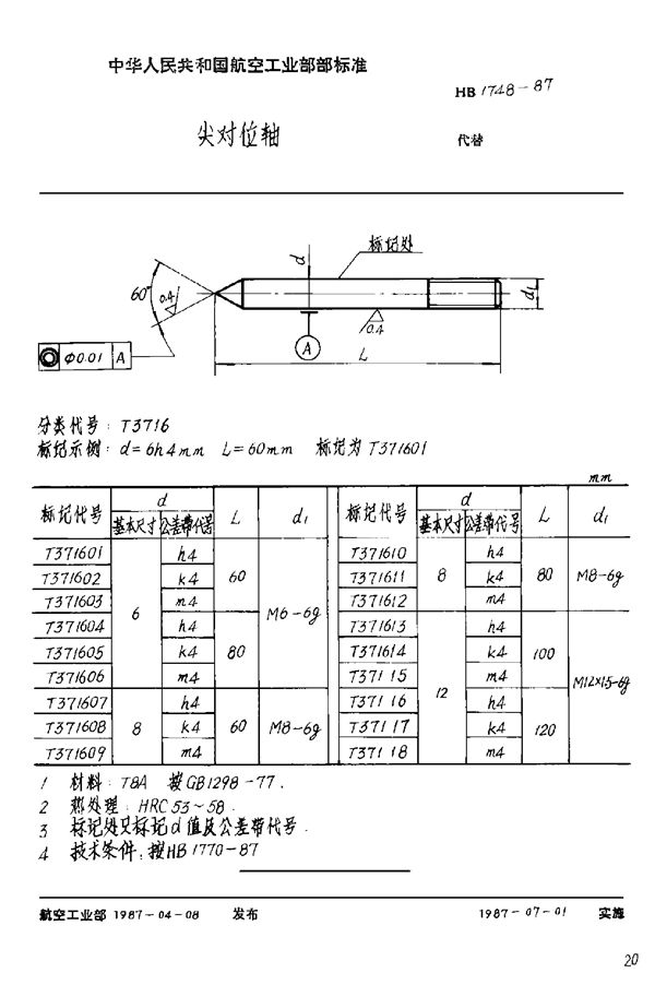 尖对位轴 (HB 1748-1987)