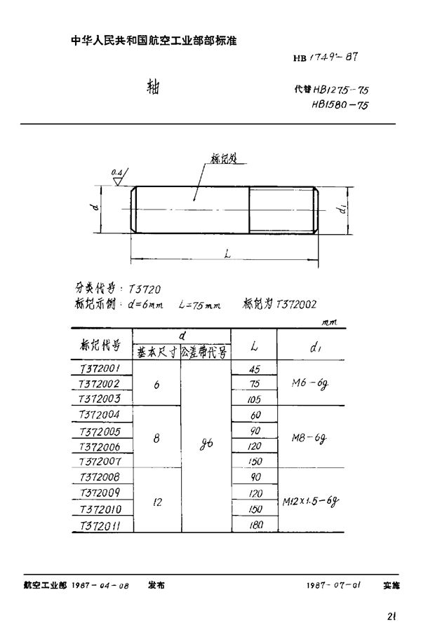 轴 (HB 1749-1987)