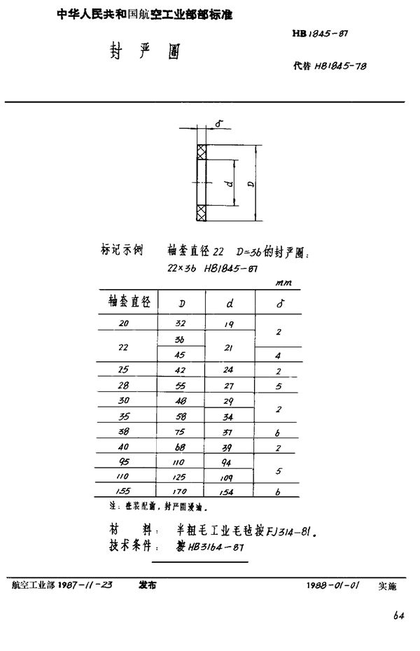 封严圈 (HB 1845-1987)