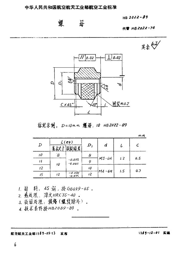 螺母 (HB 2022-1989)