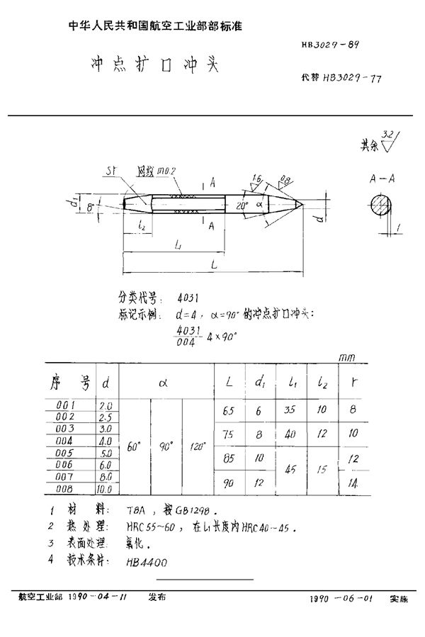 冲点扩口冲头 (HB 3029-1989)