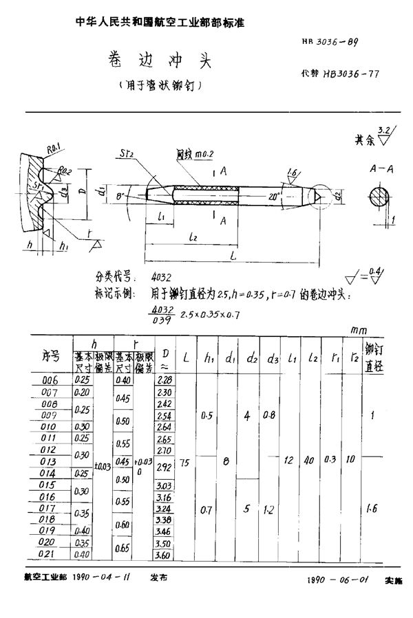 卷边冲头(用于管状铆钉) (HB 3036-1989)