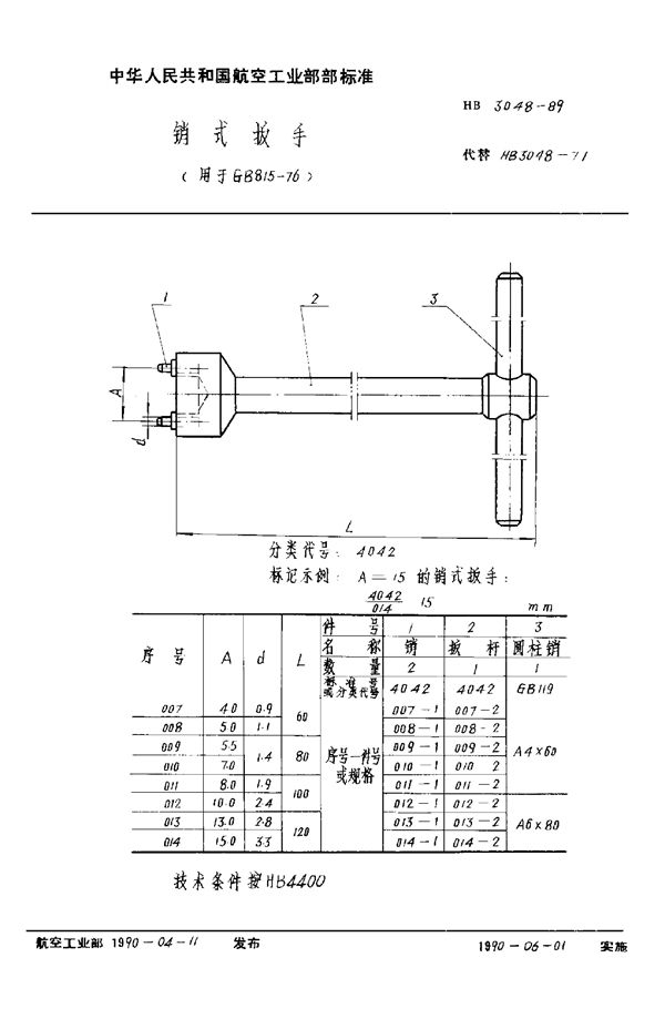 销式扳手 (HB 3048-1989)