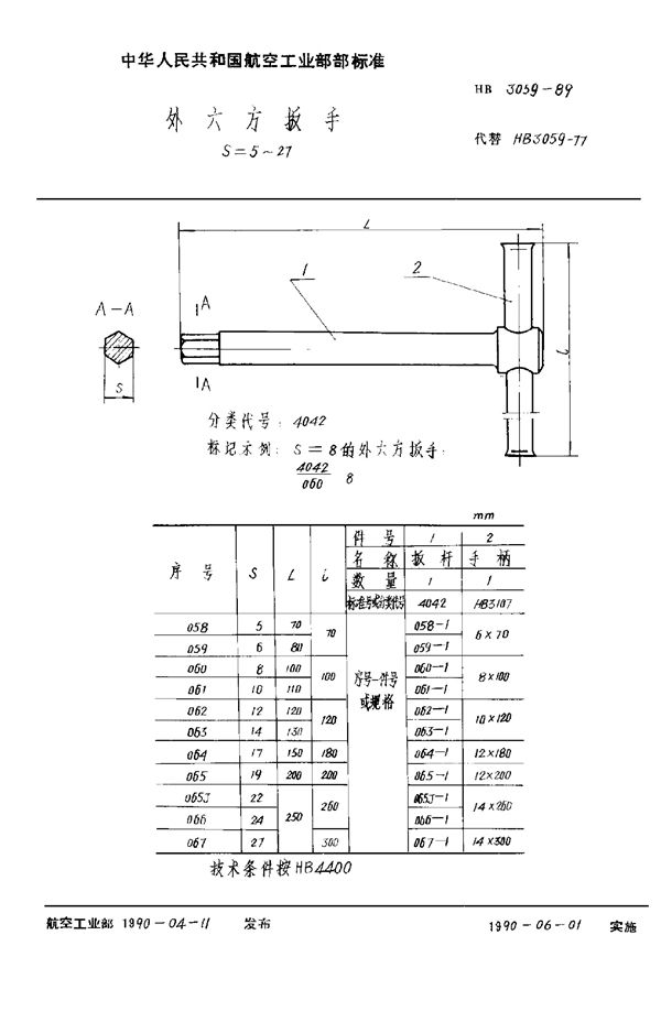 外六方扳手 S=5～27 (HB 3059-1989)