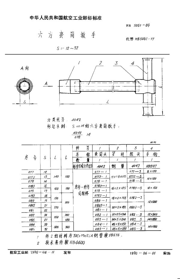 六方套筒扳手 s=12～32 (HB 3061-1989)