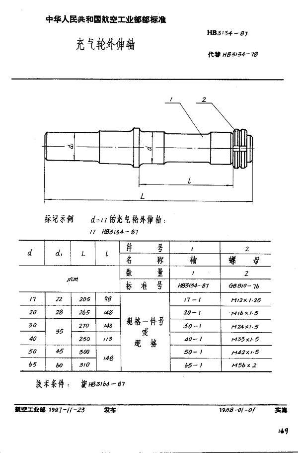 充气轮外伸轴 (HB 3134-1987)