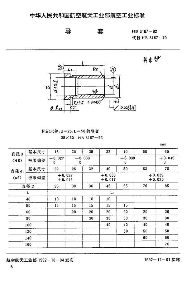 导套 (HB 3167-1992)