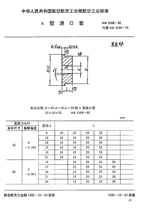 A型浇口套 (HB 3168-1992)