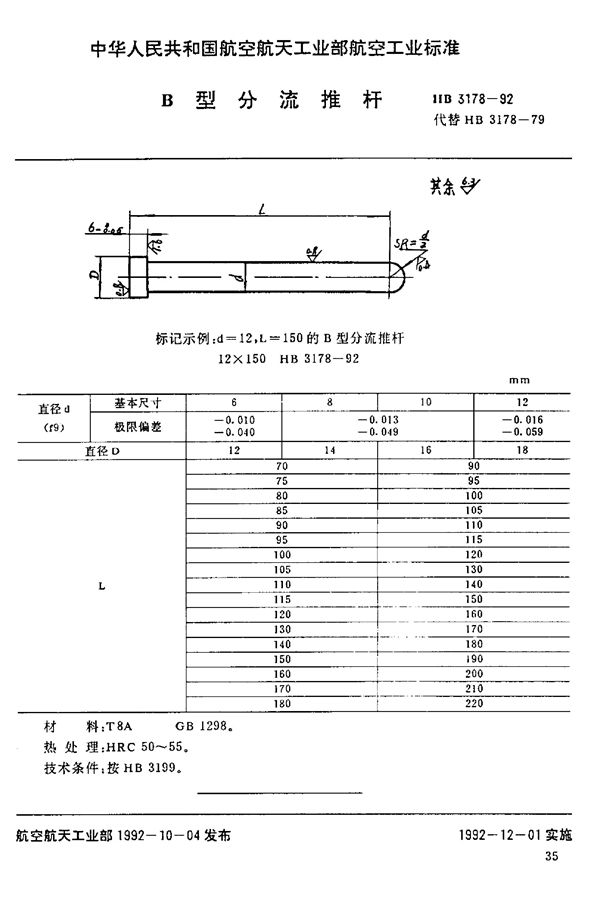 B型分流推杆 (HB 3178-1992)