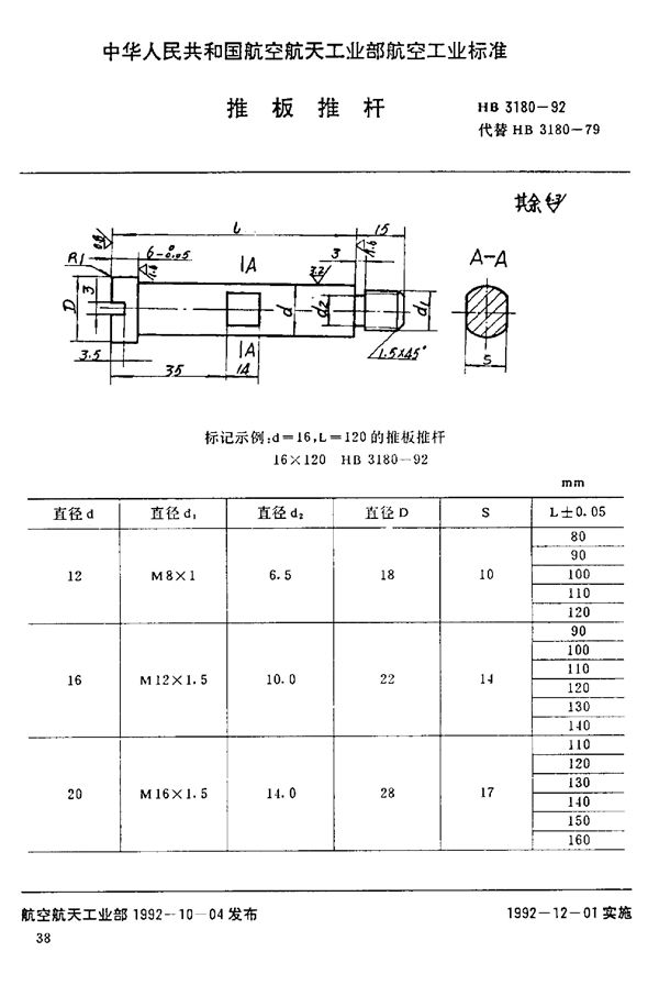 推板推杆 (HB 3180-1992)