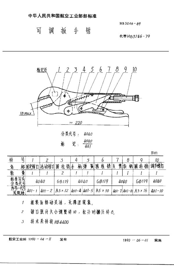 可调扳手钳 (HB 3246-1989)